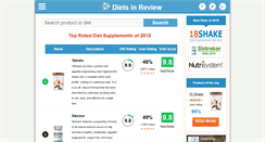 Desktop Screenshot of dietsinreview.com